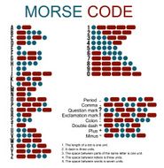 morse code N3