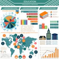 Education school infographics Set elements N11