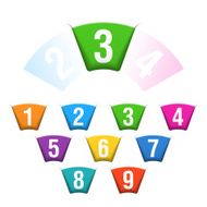 Numbers set N2