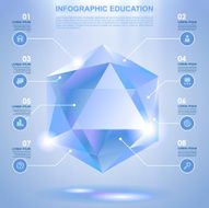 Abstract Template
