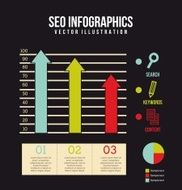 seo illustration N11