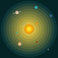 Solar system in cartoon style