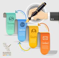 Business marketing contact Businessman hand with pen