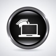 e-learning design N17