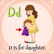 Letter D N48