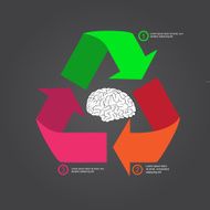 business concept icon presentation with recycle sign N2