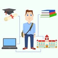 Student against Education background