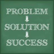 Problem Solution Success Diagram