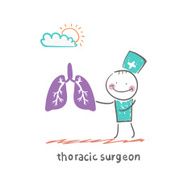 thoracic surgeon with light N3