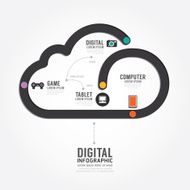 Infographic Technology digital line concept template design