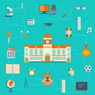 Education Pictogram