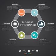 Circle Infographics N3