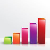 3D design of profit bar N2