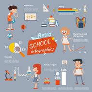 Vintage school infographics