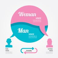 vector bubble speech man and girl thinking banner template N2