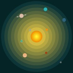 Solar system in cartoon style