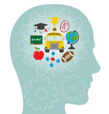 Education gears in human head