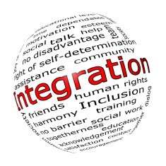 Integration Wordcloud