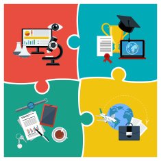 Online education science and business