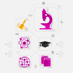 Education sticker infographic N338