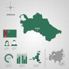 TURKMENISTAN flag Asia World Map