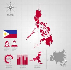 PHILIPPINES flag Asia World Map