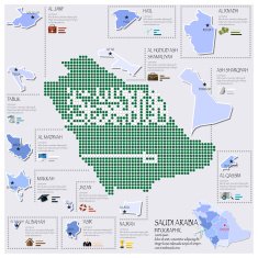 Dot And Flag Map Of Saudi Arabia Infographic Design