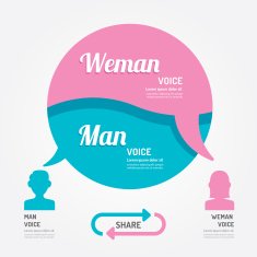 vector bubble speech man and girl thinking banner template N2