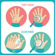 Dirty hands - Clear hands