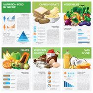 Health And Nutrition Food By Group Infographic Chart Diagram