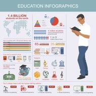 Education infographics Symbols and design elements Vector illustration