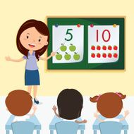 Teacher teaching in the class N2