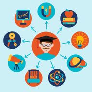 Physics science icons set