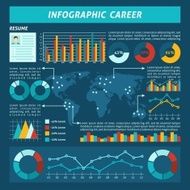 Career Infographics Set