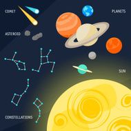 cartoon space objects for design card banner placard brochures billboard