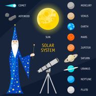Solar System objects Bright funny cartoon illustration with magician astrologer