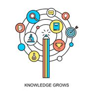 knowledge grows concept N2