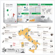 Italian Republic Travel Guide Book Business Infographic With Map
