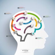 Infographics brain vector design template N3