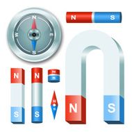 Vector set magnets with compass