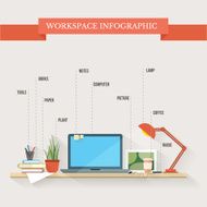 Home workplace infographic
