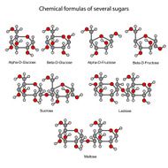 Structural chemical formulas of some sugars
