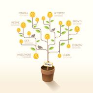 Infographic business money plant and coins flat line idea Vecto