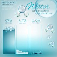 01 Water in nature