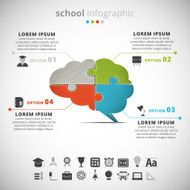 School Infographic N15