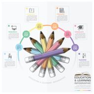 Education And Learning Step Infographic With Rotate Pencil Diagram N3