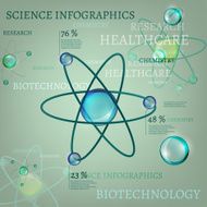 science infographic N3