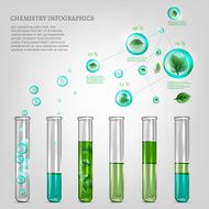 Science infographics N3