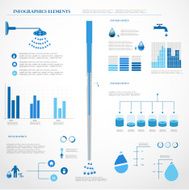 Water infographics Information Graphics N5