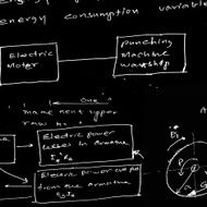 Mathematical Background N26